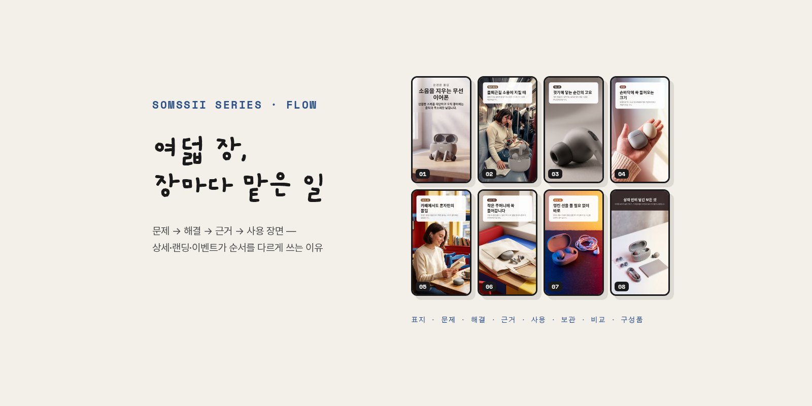 상세페이지 여덟 장, 장마다 맡은 일이 다르다 — 상세·랜딩·이벤트의 순서