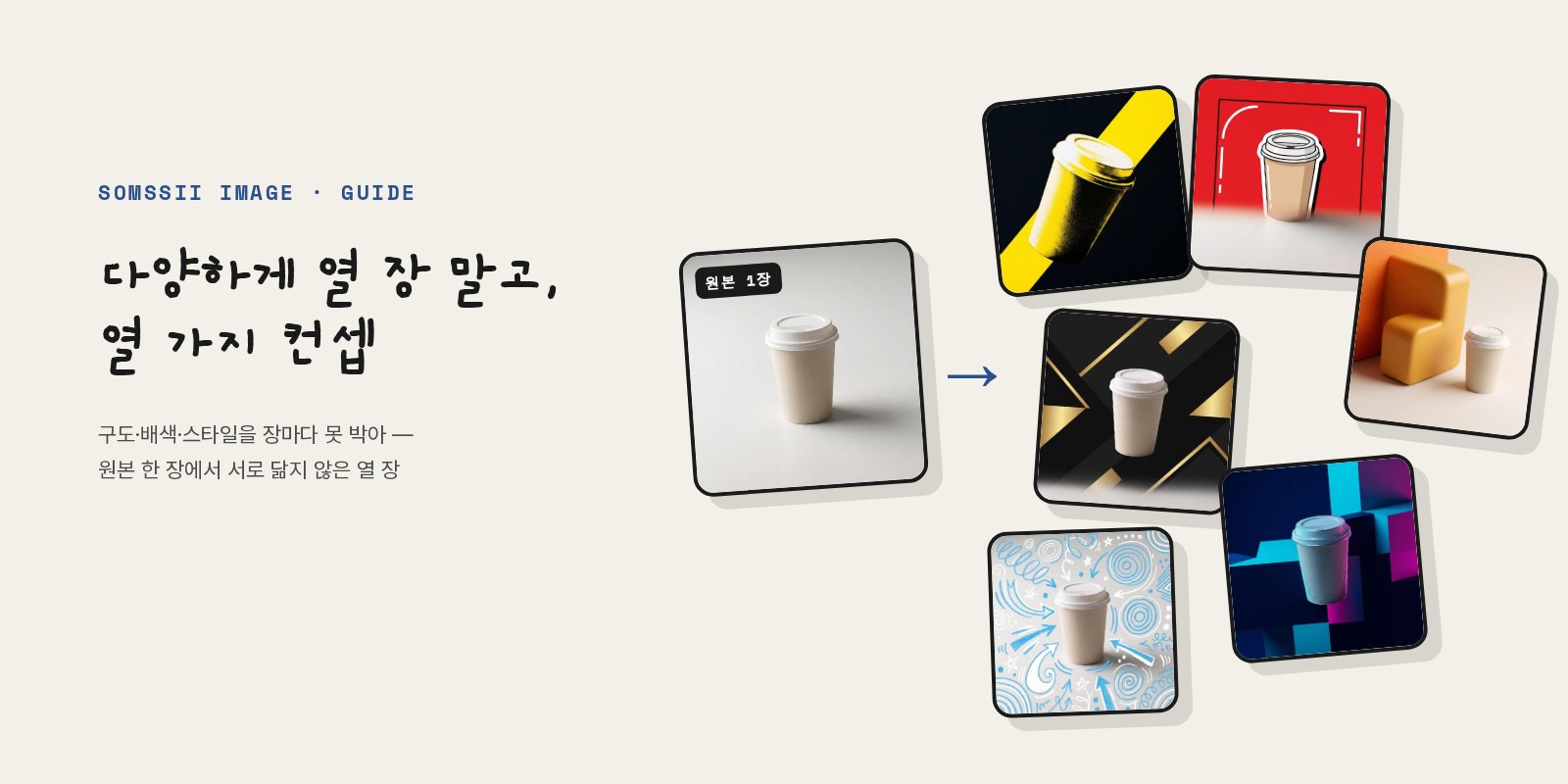 Why “Ten Concepts” Instead of “10 Varied Images”