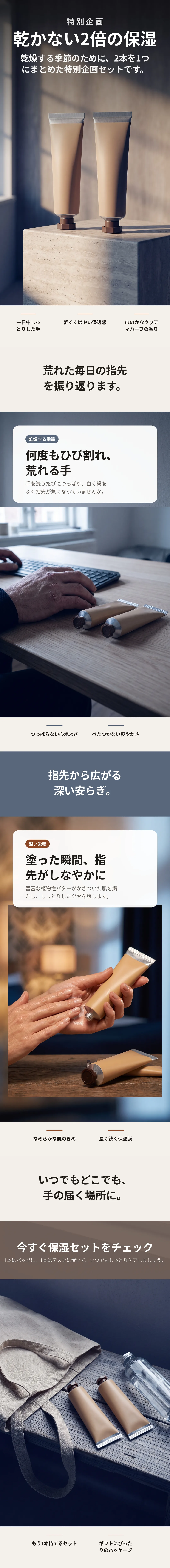 ハンドクリーム1+1企画 保湿セット
