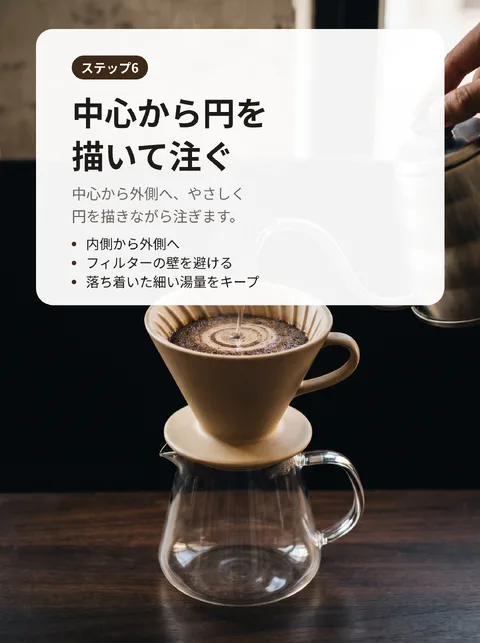 おうちでおいしくコーヒーを淹れる8ステップ 7