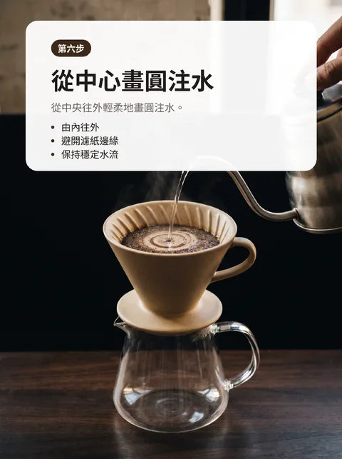 在家沖出好喝咖啡的八個步驟 7