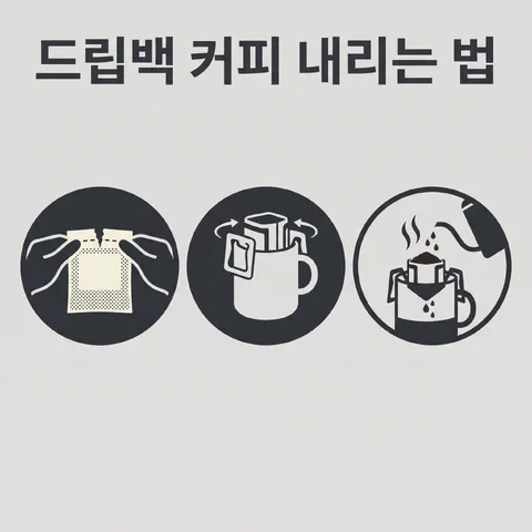 아이콘 단계 · 설명서 그레이 · 설명서 미니멀