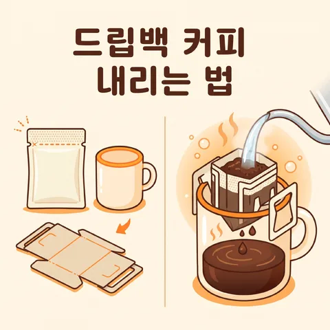 처음과 완성 두 칸 · 설명서 오렌지 포인트 · 설명서 귀여운