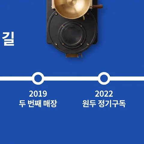 地铁线路图式 · 历程蓝 · 历程极简