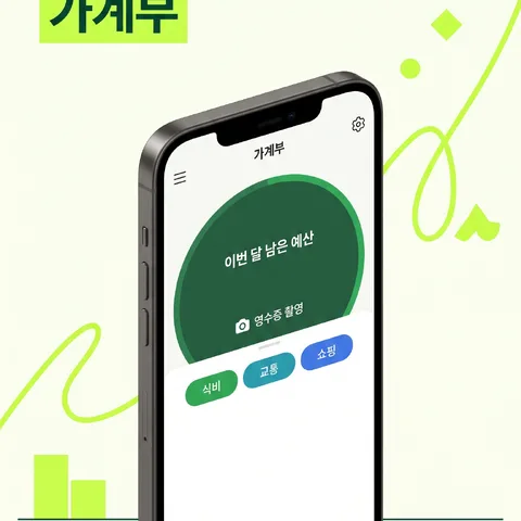 スマホシャドウ · ライムフレッシュ · シャドウ奥行き