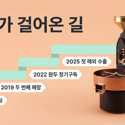 递增柱状 · 历程粉彩 · 历程照片拼贴