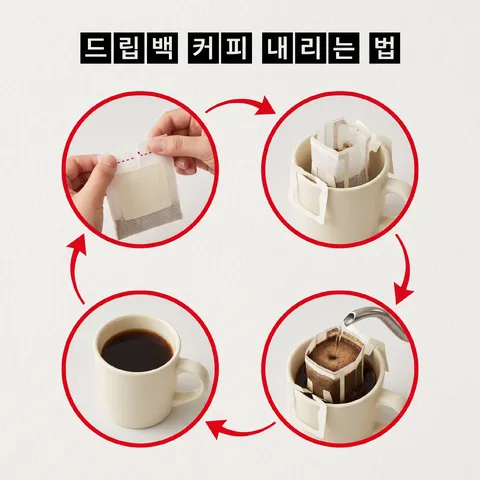 반복 동작 순환 · 설명서 레드 포인트 · 설명서 사진