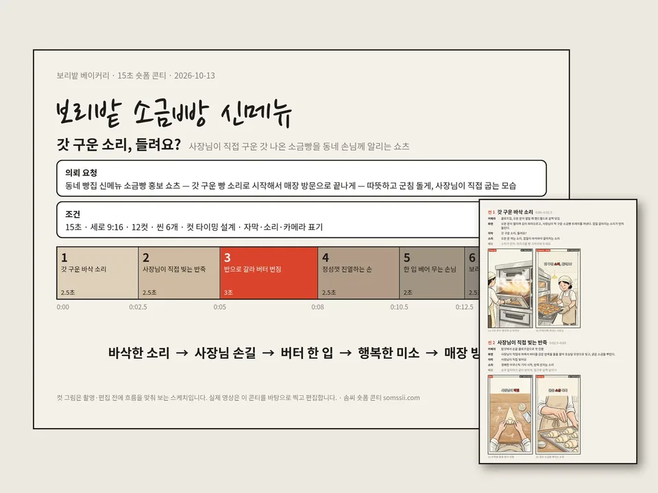 短视频分镜现在可在 Somssii 生成 PDF — 一句话需求，场景、镜头、字幕、镜头草图全都有